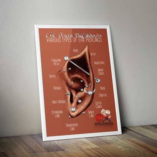 Elven Ear Piercing Chart, Medium