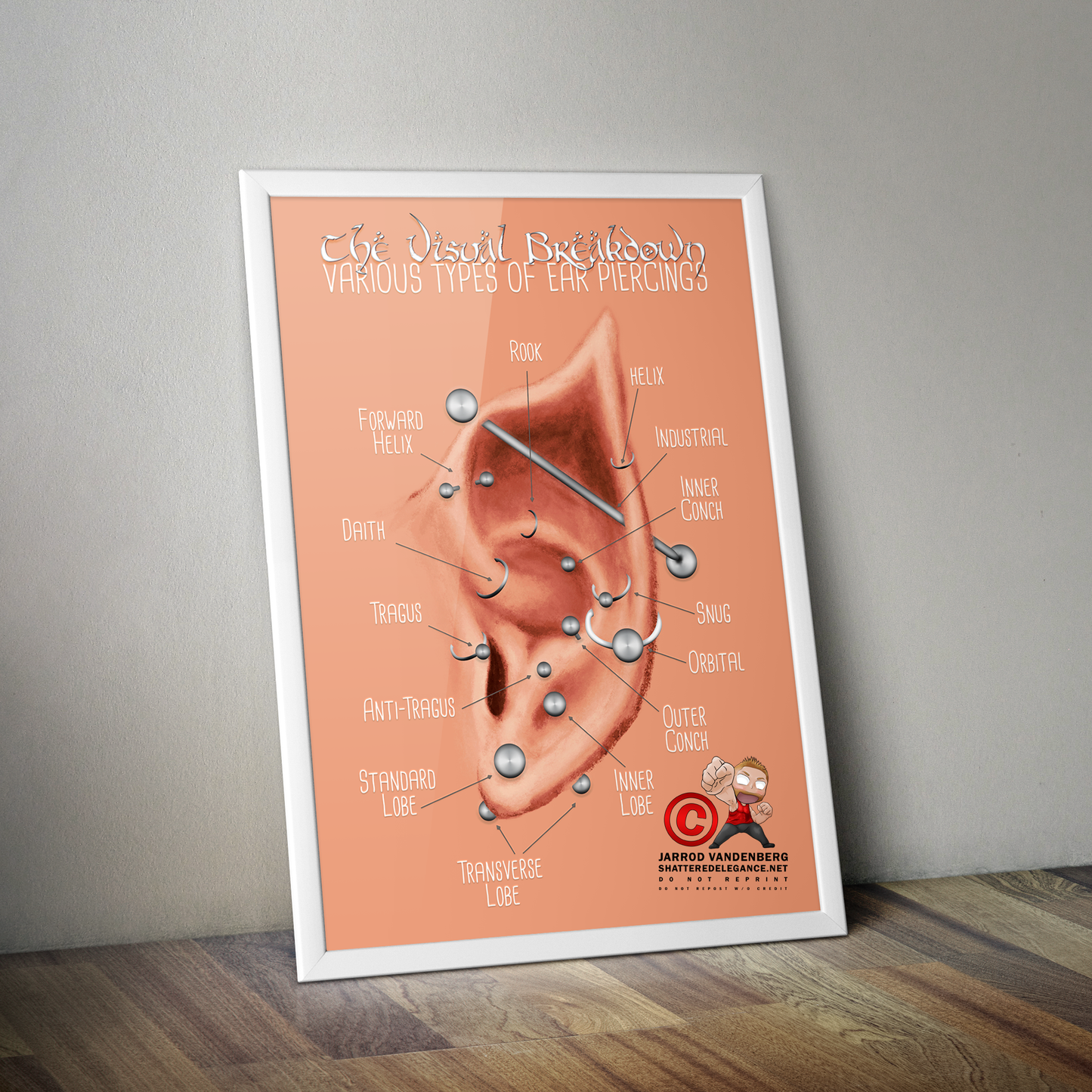 Elven Ear Piercing Chart, Light