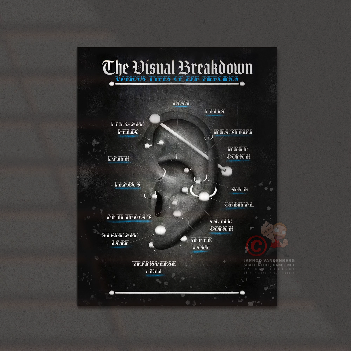 Ear Piercing Chart, Blue Grunge