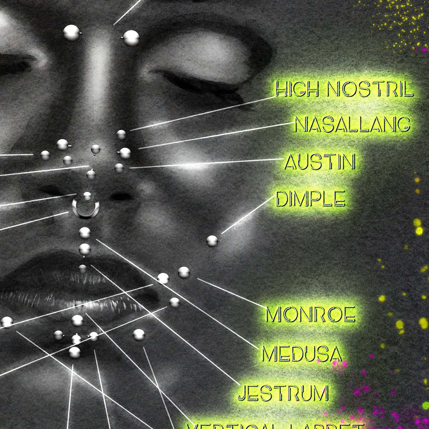 Neon Face Piercing Chart