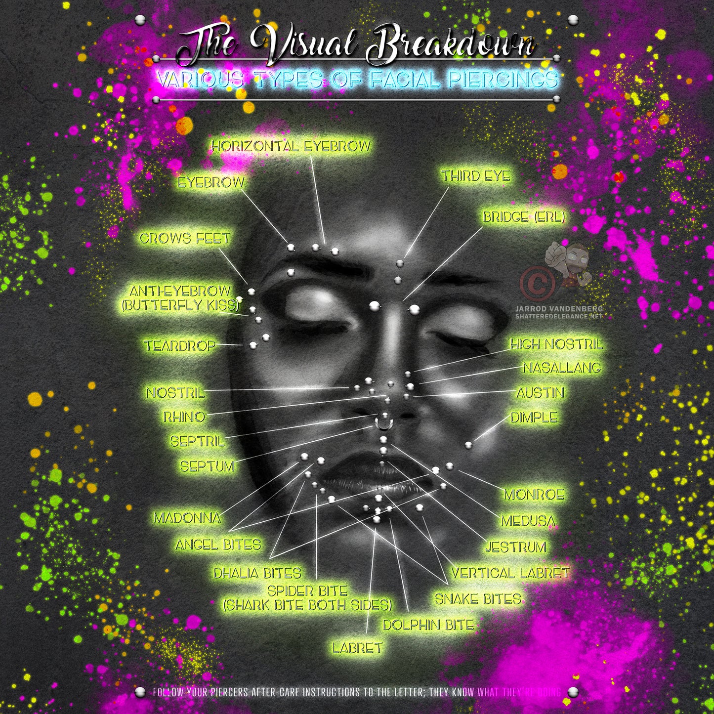 Neon Face Piercing Chart