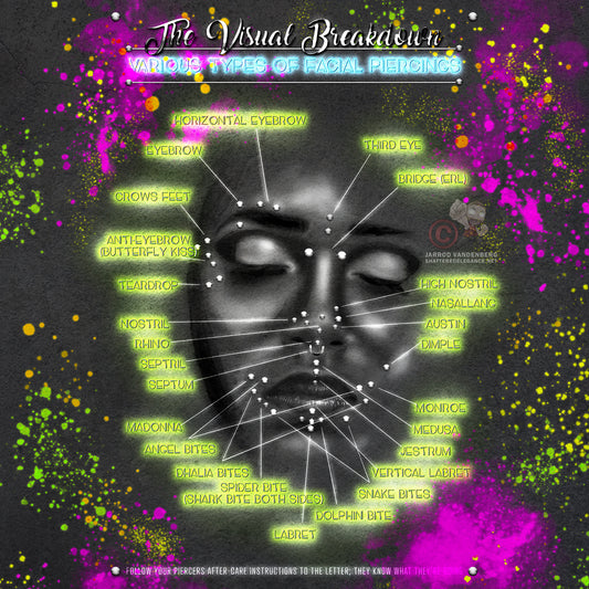 Neon Face Piercing Chart