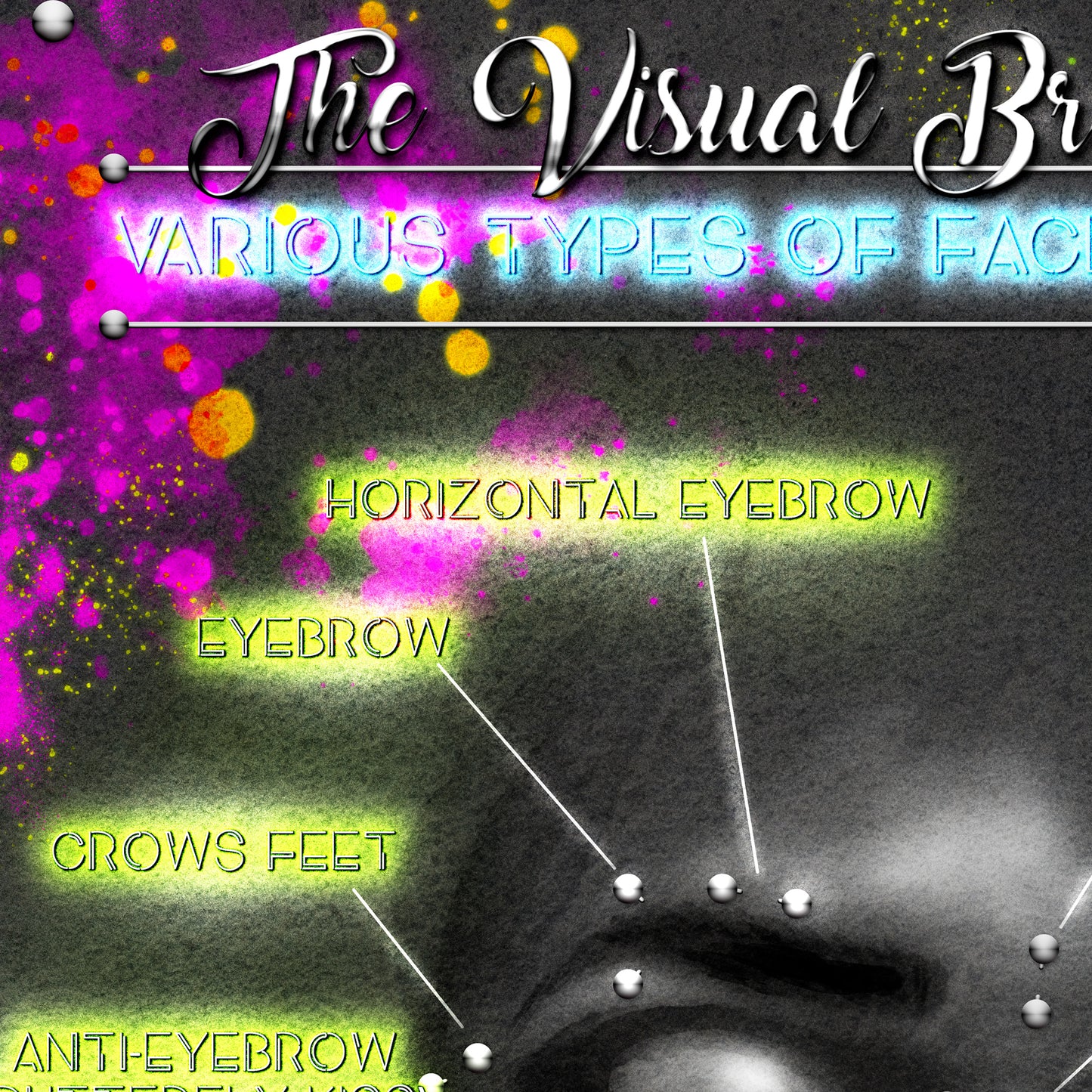 Neon Face Piercing Chart