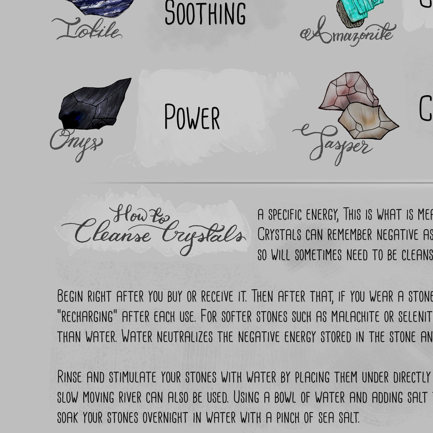 Crystal Healing Chart