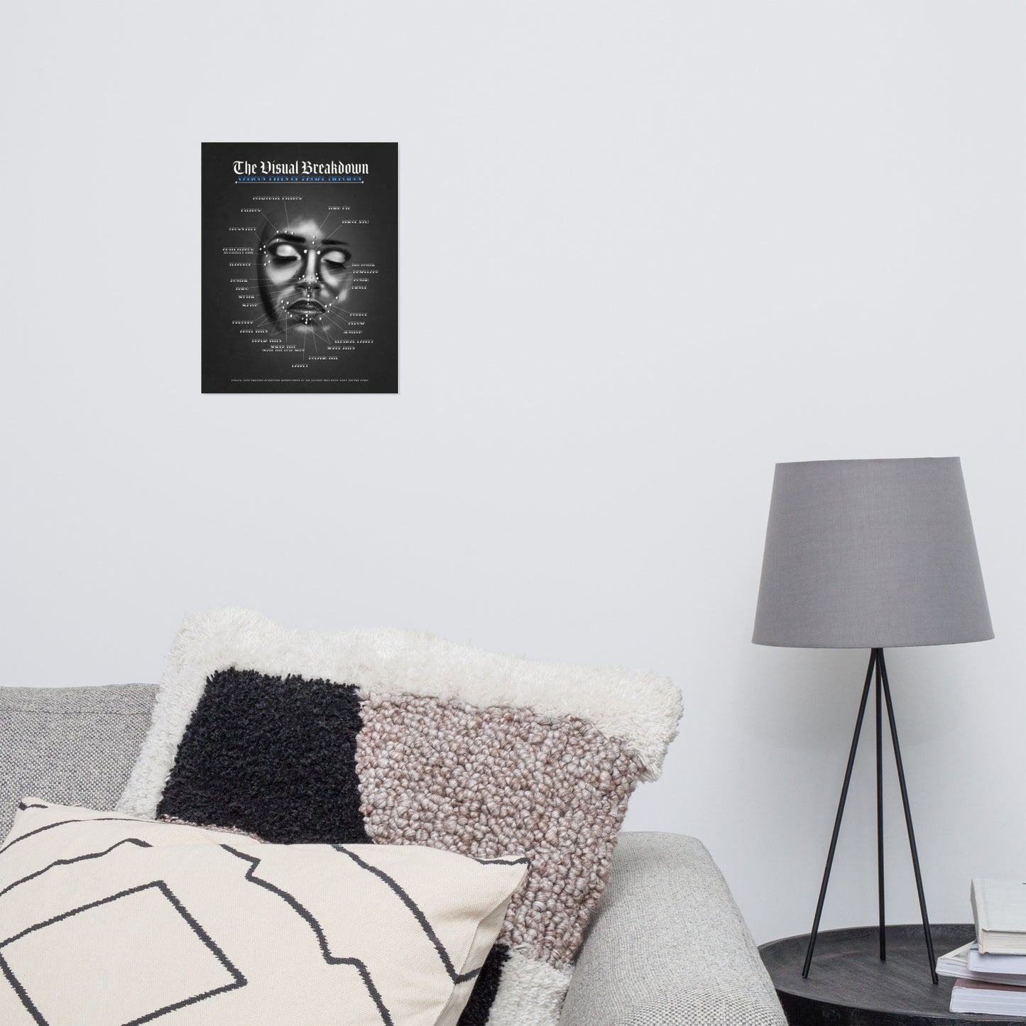 Facial Piercing Chart, Blue Grunge