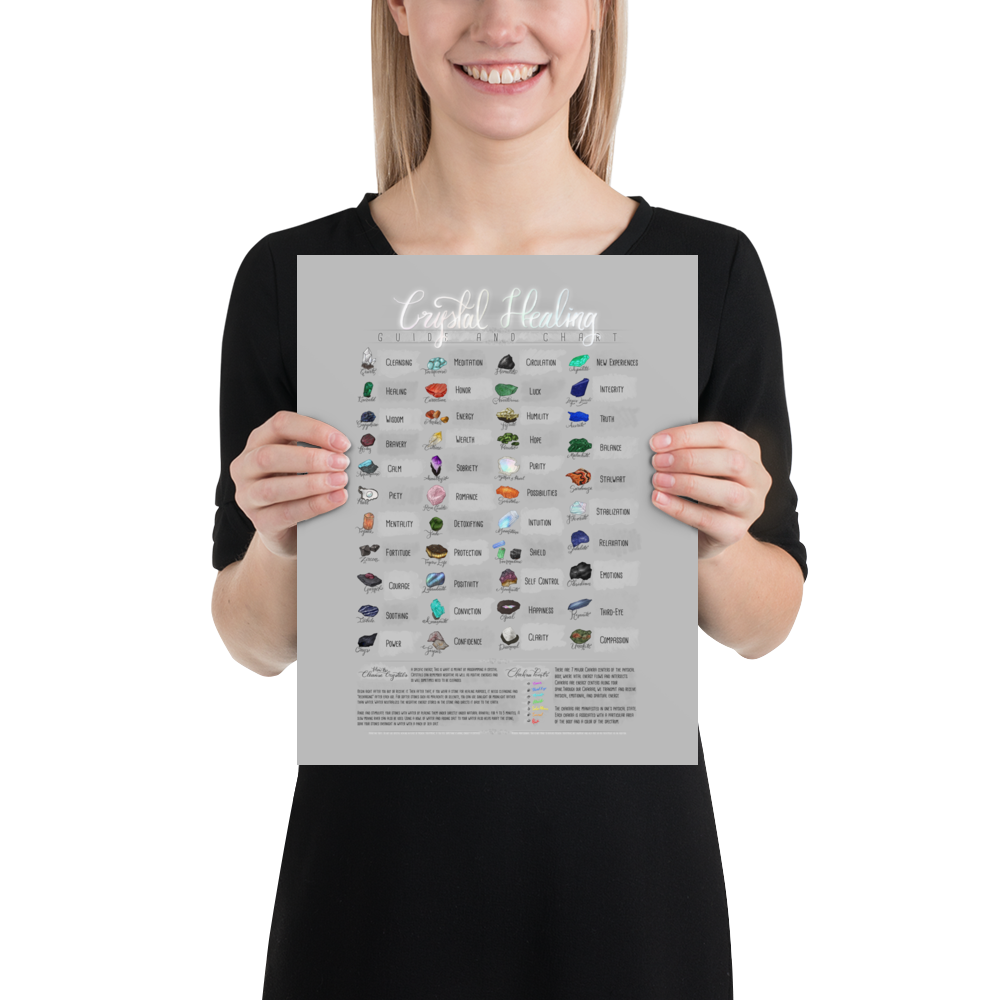 Crystal Healing Chart