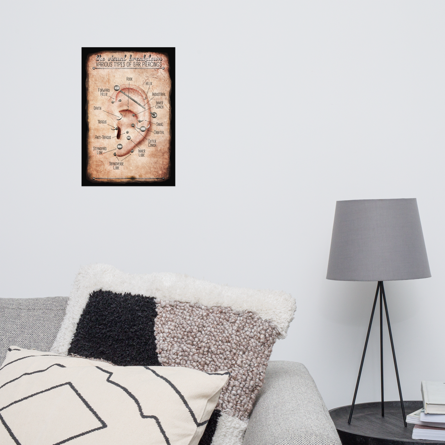 Vintage Style Ear Piercing Chart