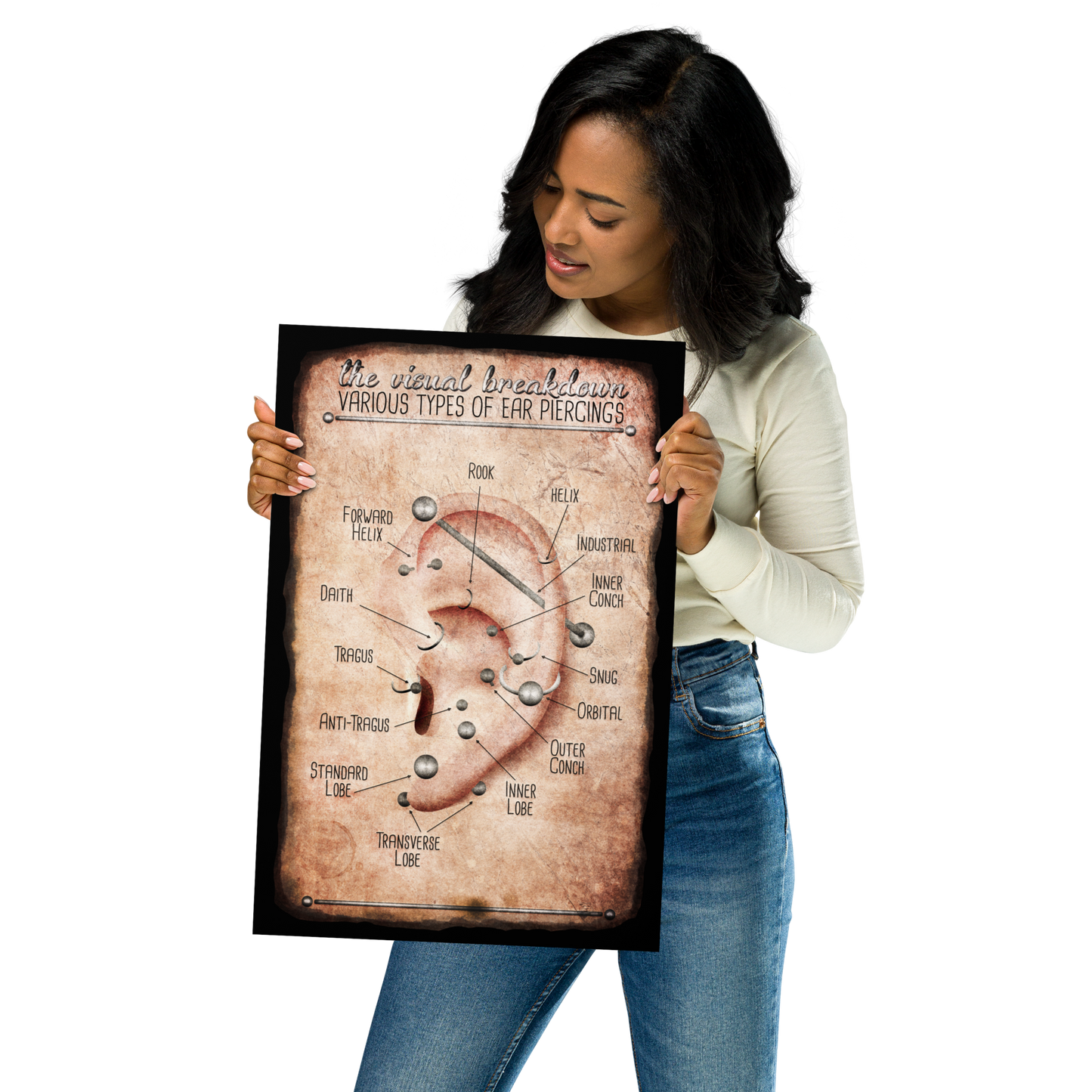 Vintage Style Ear Piercing Chart