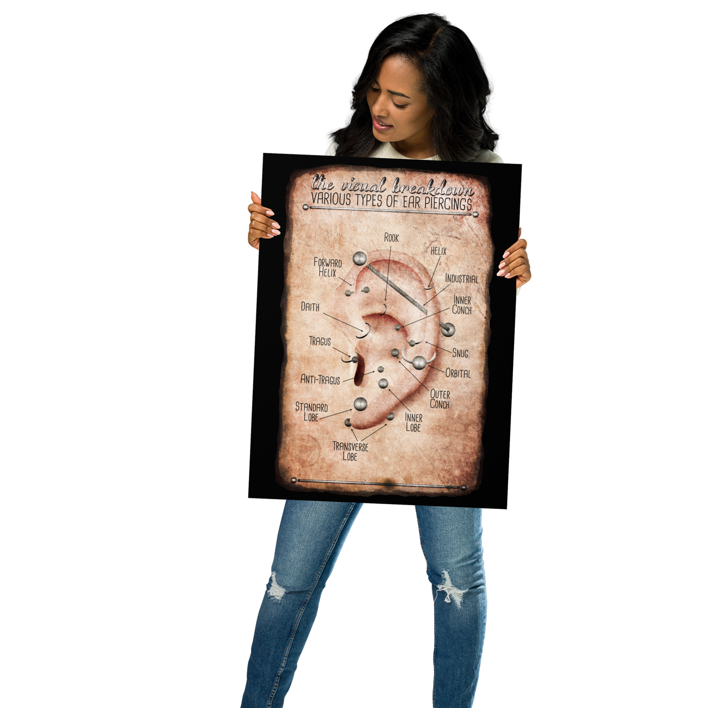 Vintage Style Ear Piercing Chart