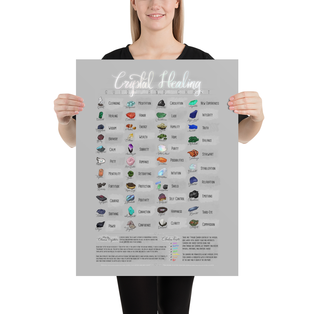 Crystal Healing Chart
