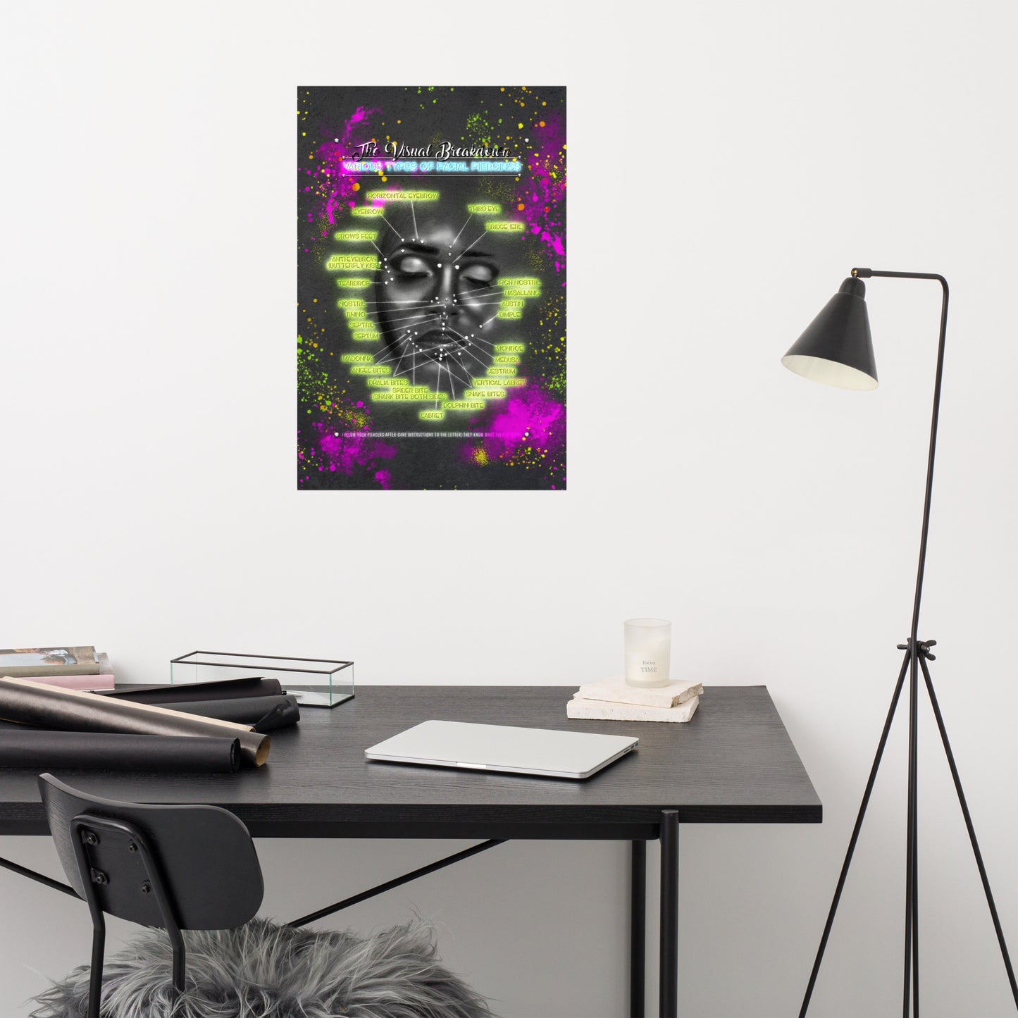 Neon Face Piercing Chart