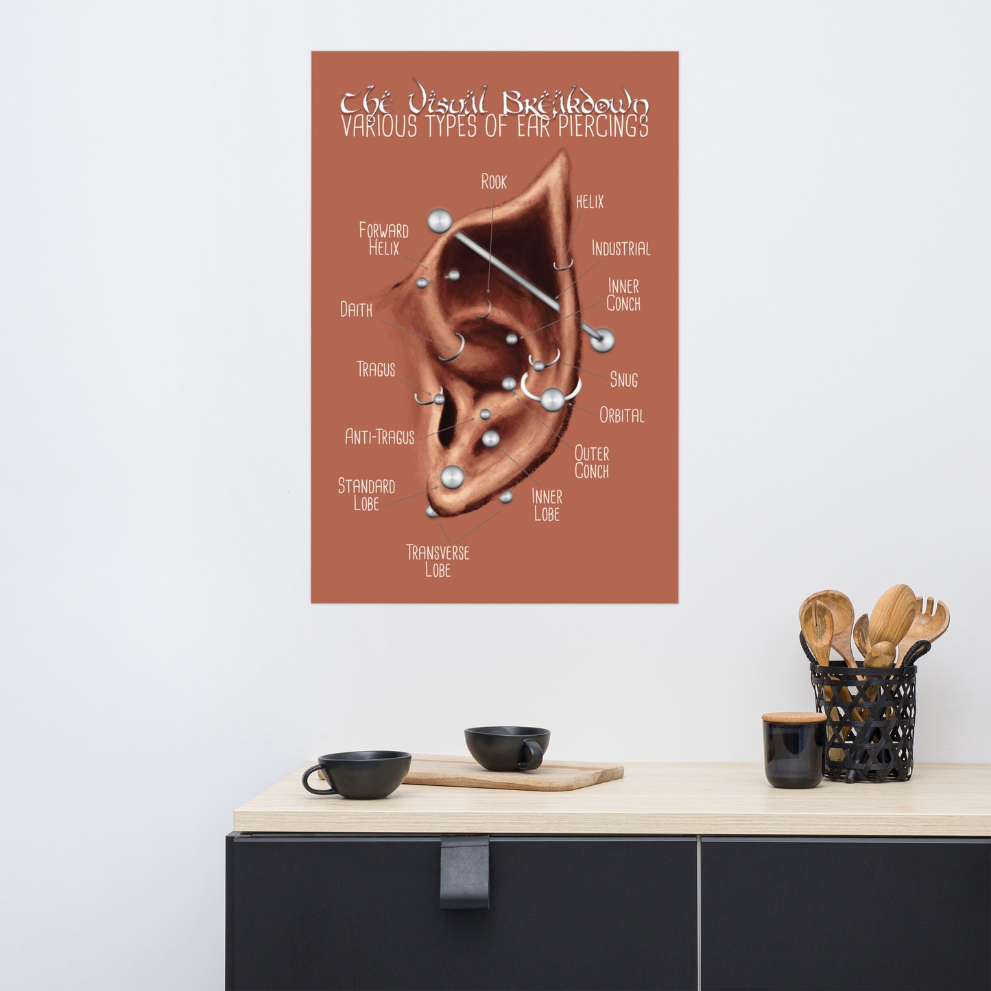 Elven Ear Piercing Chart, Medium