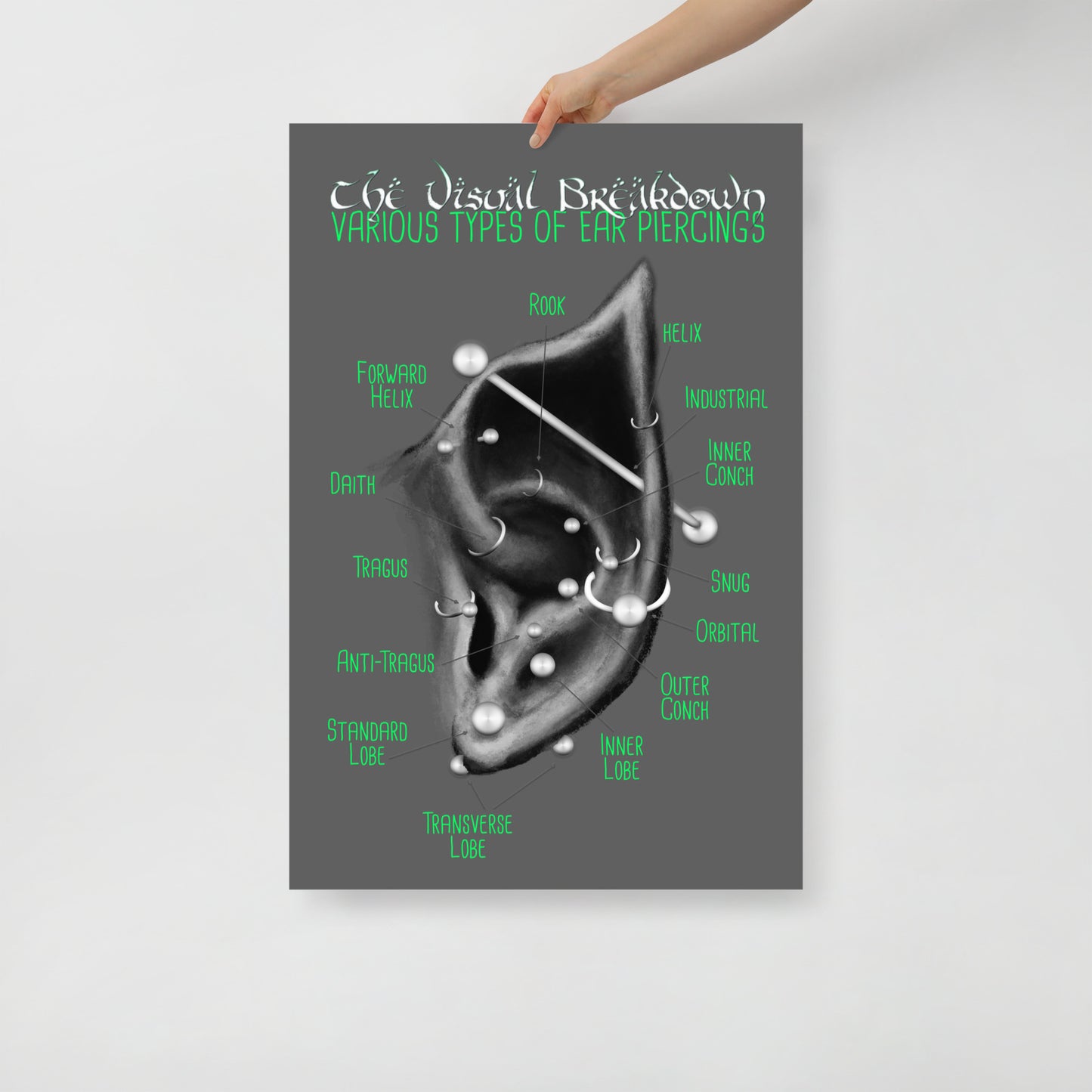 Elven Ear Piercing Chart, Gray and Green