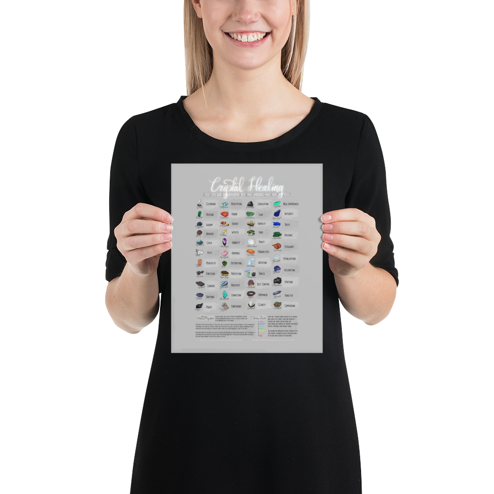 Crystal Healing Chart
