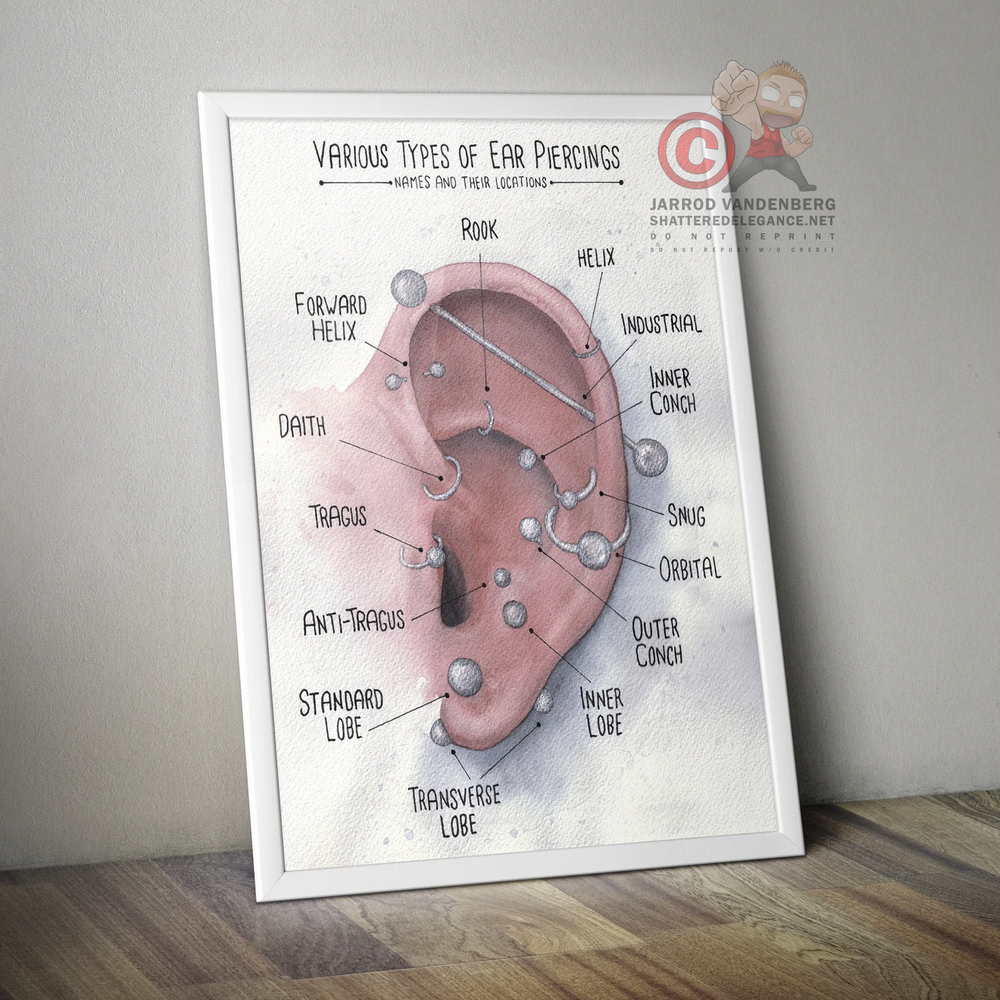 Ear Piercing Chart, Watercolor