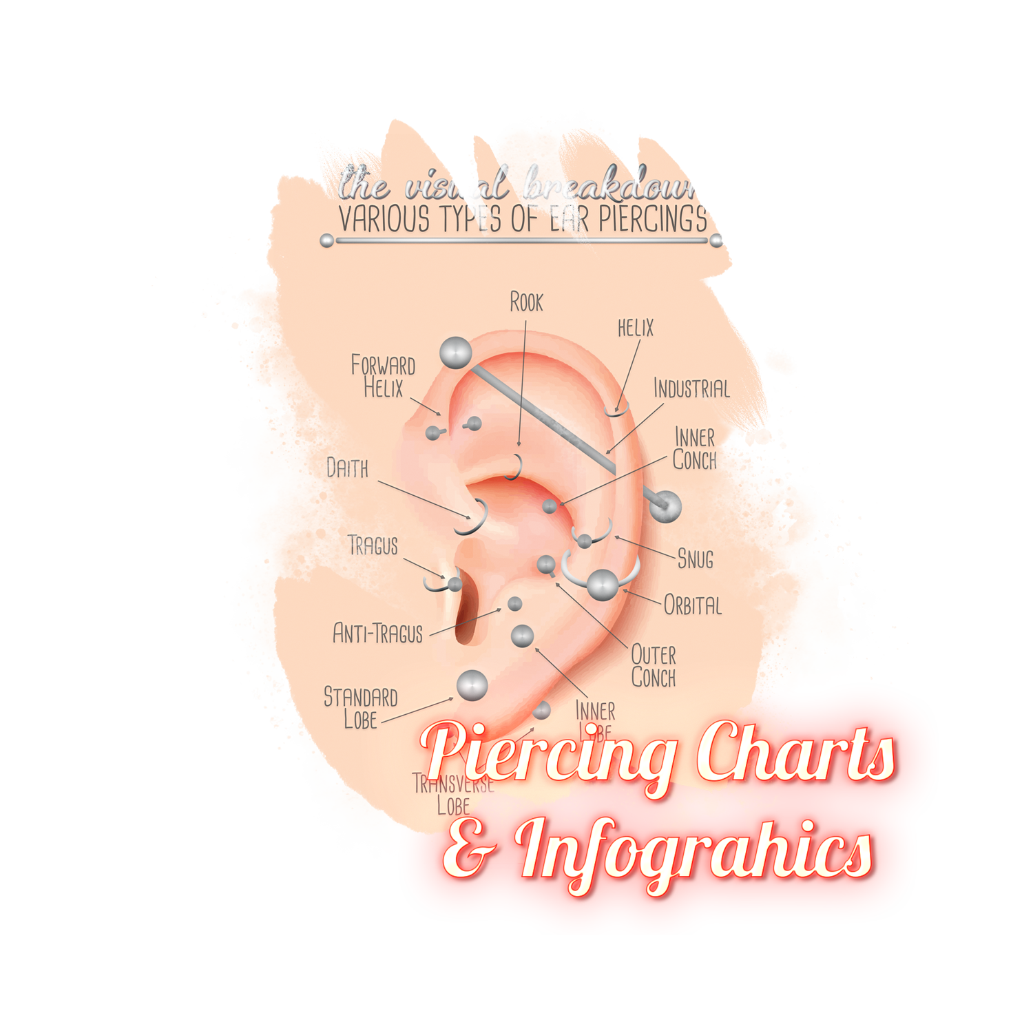 Piercing Charts and Infographics β Shattered Elegance