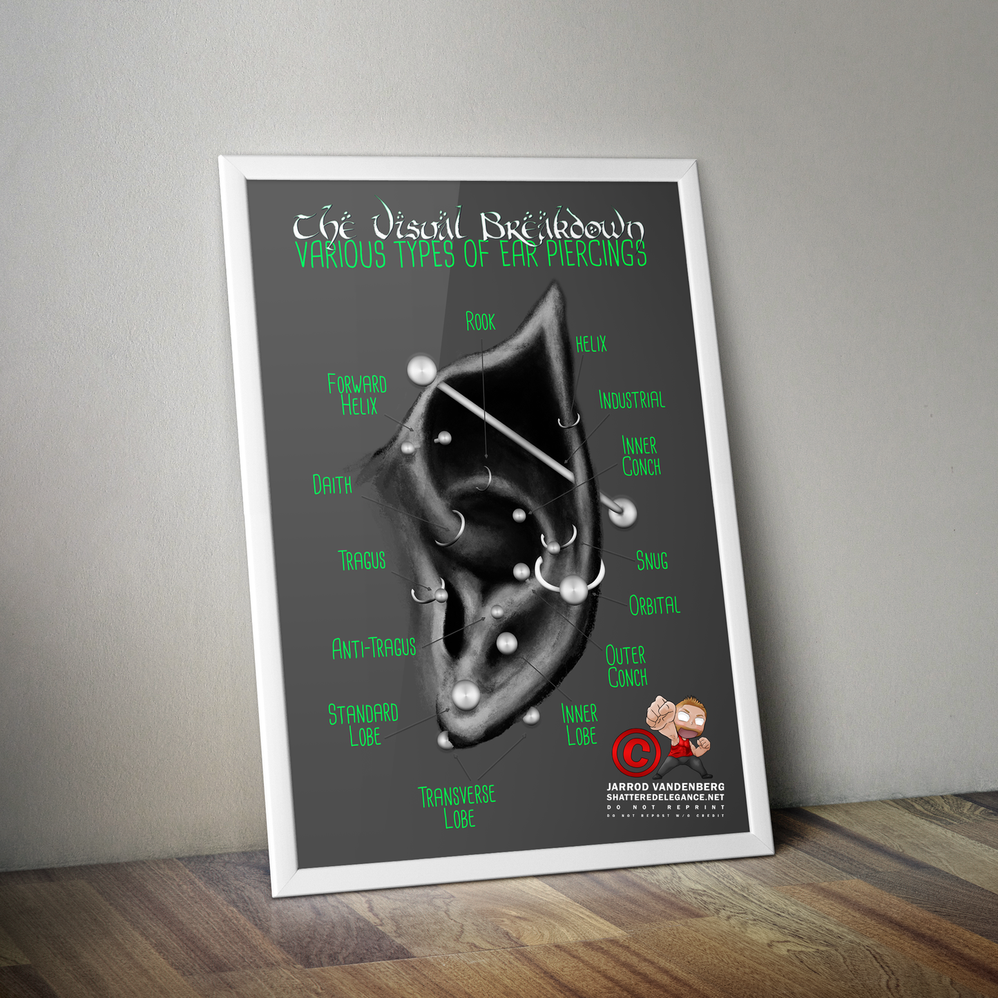 Elven Ear Piercing Chart, Gray and Green