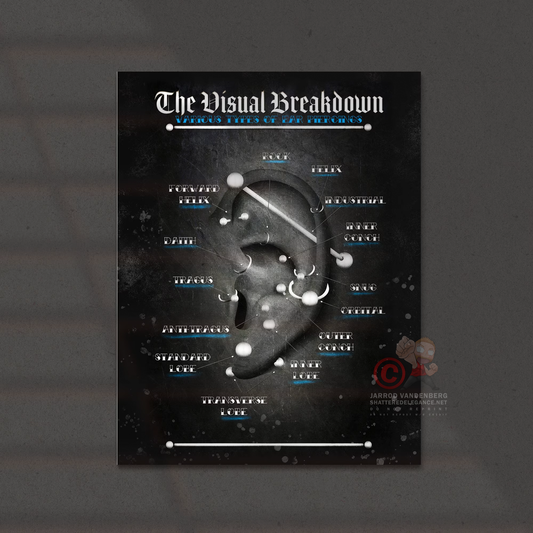 Ear Piercing Chart, Blue Grunge