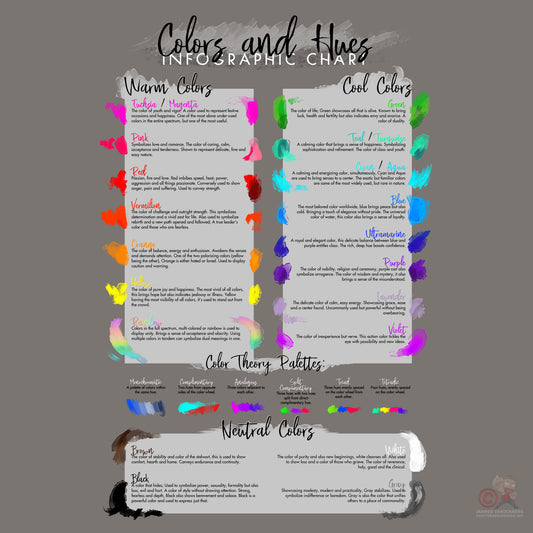 Colors and Hues Chart and Guide