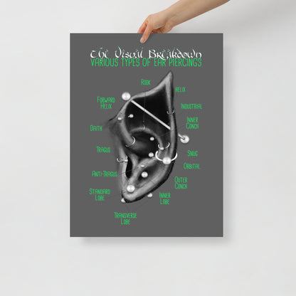 Elven Ear Piercing Chart, Gray and Green
