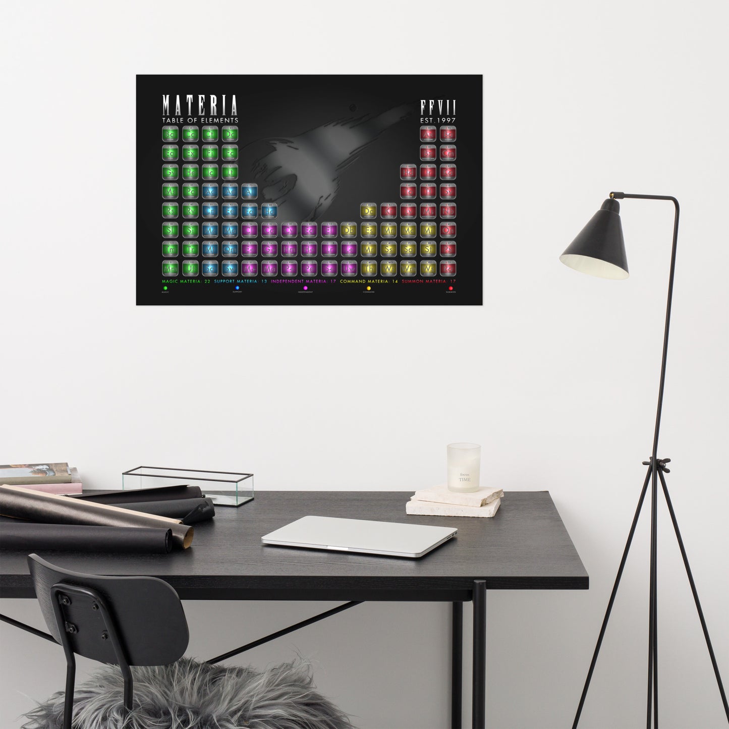 Materia Table of Elements